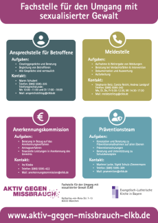 Plakat Fachstelle 2025